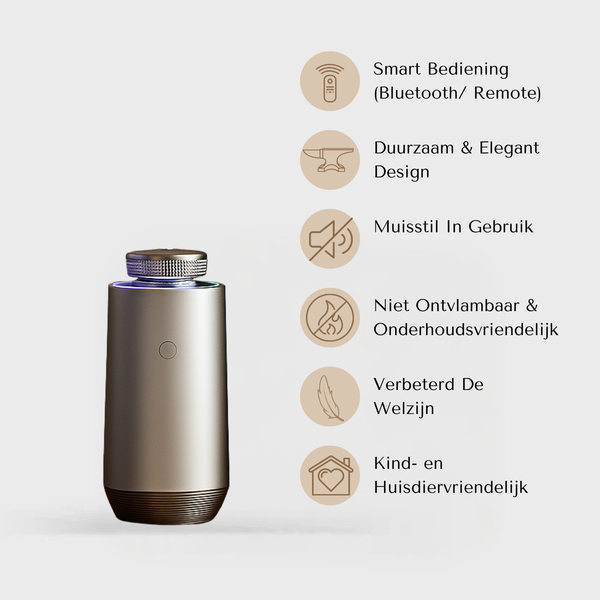 Aroma Diffuser – Smart LED Light | 15 ml Capaciteit, Type-C, Metaal, Geschikt voor Auto