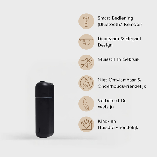 Evolve CA20 Car – Aroma Diffuser voor 200 m² – App & Bluetooth Control