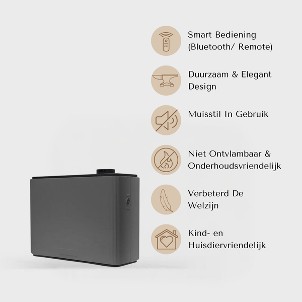 Evolve CA500A Smart – Aroma Diffuser voor 500 m² – App & Bluetooth Control