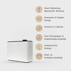 Evolve CA500B Smart – Aroma Diffuser voor 500 m²  – App & Bluetooth Control