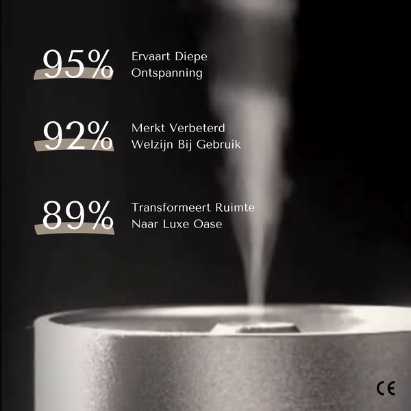 Evolve CA800 Smart – Aroma Diffuser voor 800 m² – App & Bluetooth Control