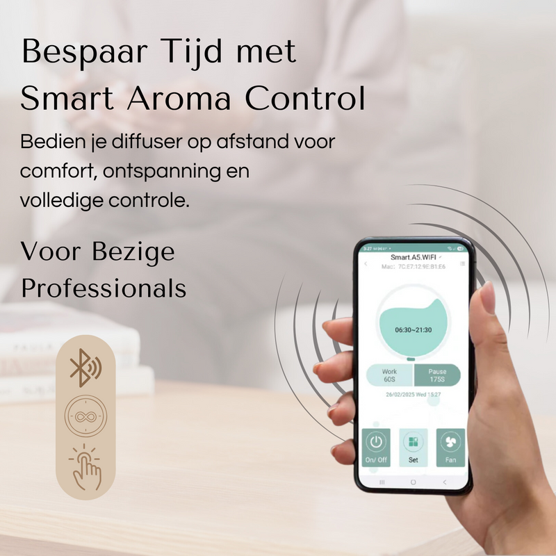 Evolve CA500A Smart – Aroma Diffuser voor 500 m² – App & Bluetooth Control