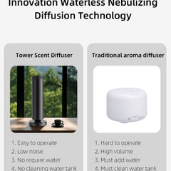 Tall Floor Aroma Diffuser M-090L | 120ml | Bluetooth & Remote Control