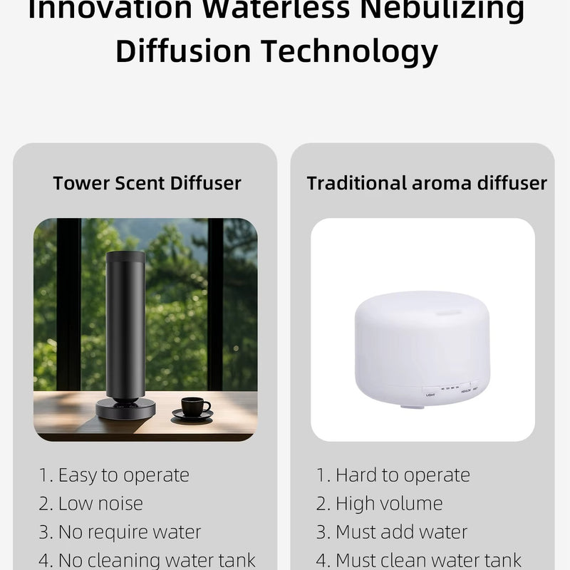 Tall Floor Aroma Diffuser M-090L | 120ml | Bluetooth & Remote Control