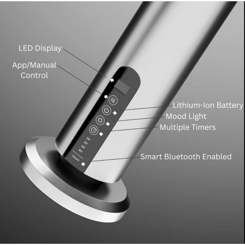 Evolve CA250 Smart – Aroma Diffuser voor 250 m² – App & Bluetooth Control