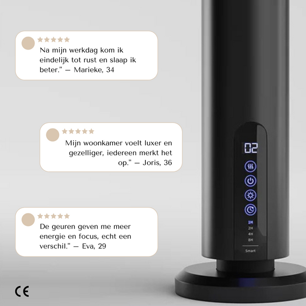 Evolve CA800 Smart – Aroma Diffuser voor 800 m² – App & Bluetooth Control